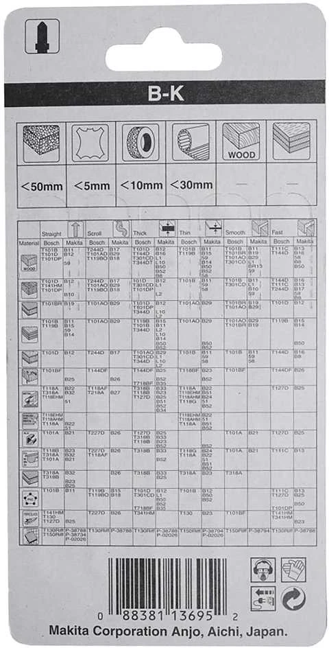 Makita Siaurapjūklio pjūkleliai B-K 75MM 5Vnt. Popieriui, kamšciui, gumai, odai. A-80416