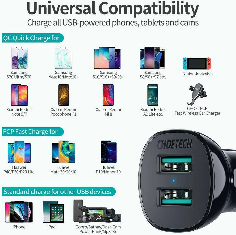 Kroviklis CHOETECH 2xUSB A, 36W, QC3.0