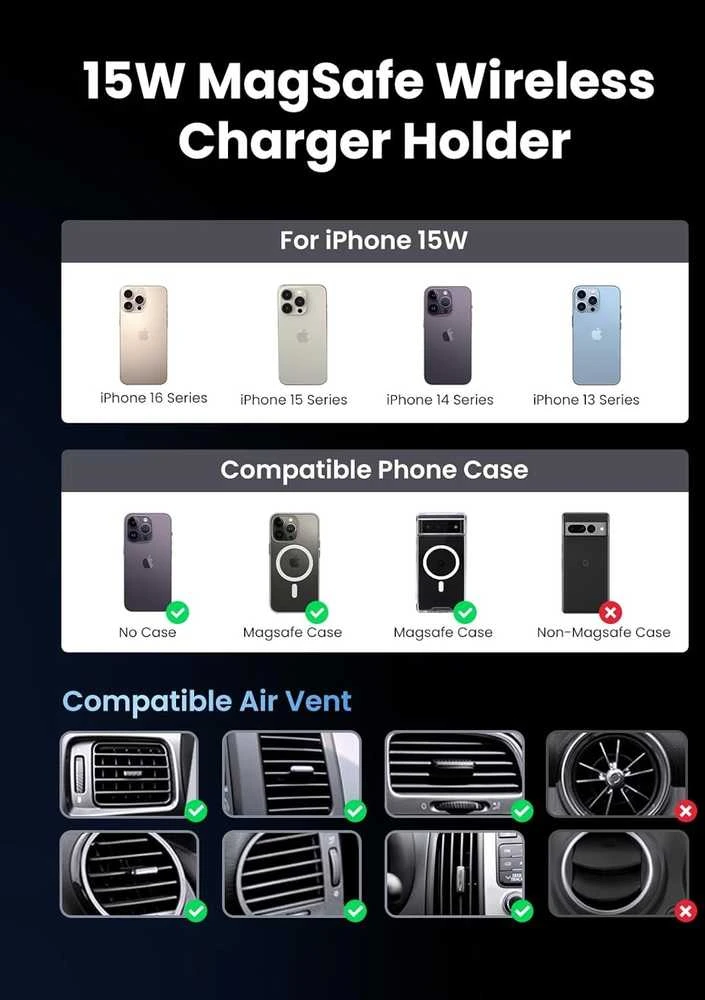 Ugreen Automobilinis magnetinis telefono laikiklis su belaidžiu Qi2 įkrovimu 15W, pilkas