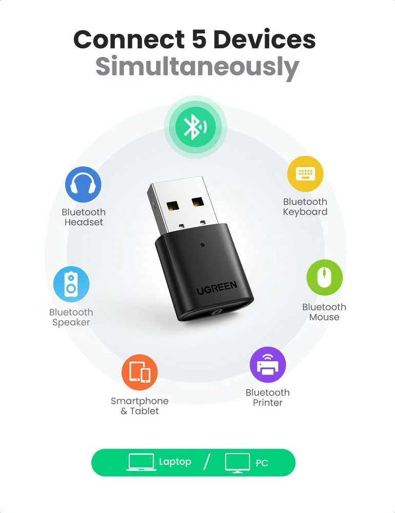 UGREEN CM390 Bluetooth 5.0 USB adapteris