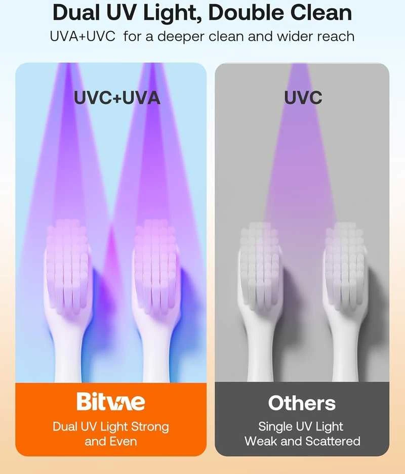 Dantų šepetėlių sterilizatoriaus UV šviesos efektyvumo palyginimas