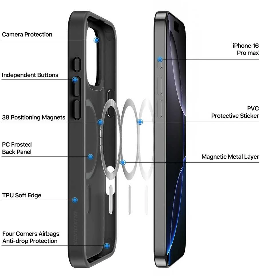Dėklas Dux Ducis Yind Apple iPhone 16 Pro Max juodas