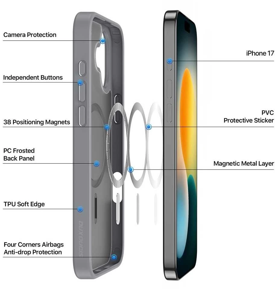 DUX DUCIS YIND dėklas, suderinamas su „MagSafe“, skirtas IPHONE 17 pilkas