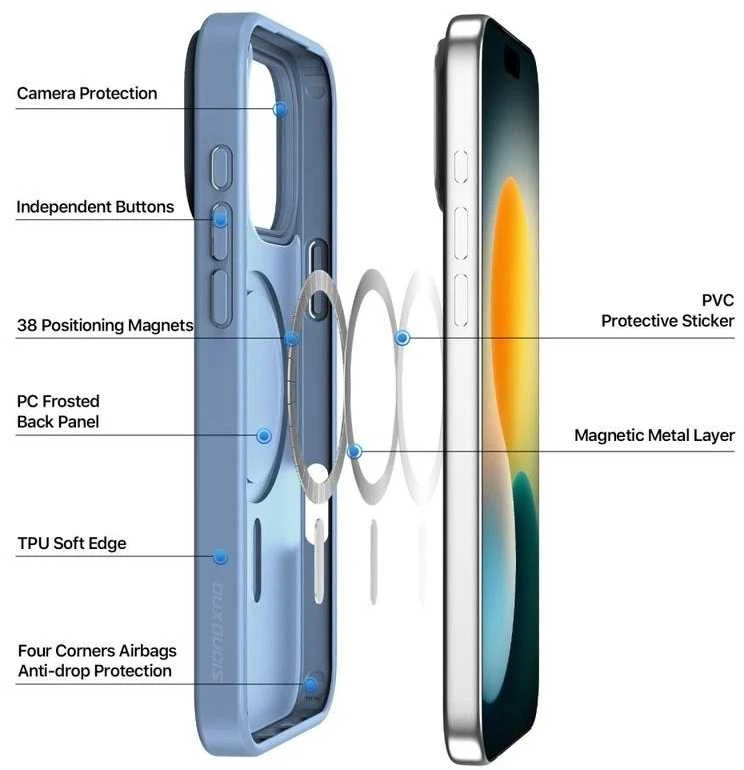 Dėklas Dux Ducis Yind Apple iPhone 17 Pro mėlynas