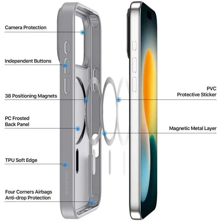 DUX DUCIS dėklas YIND, suderinamas su „MagSafe“, skirtas IPHONE 17 PRO MAX, pilkas
