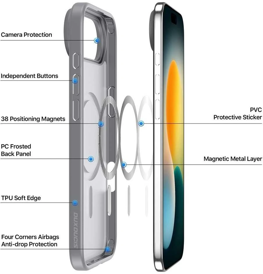 DUX DUCIS dėklas YIND, suderinamas su „MagSafe“, skirtas IPHONE 17 AIR, pilkas