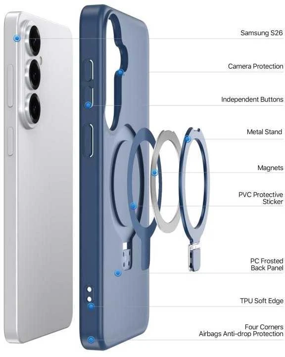 Dėklas Dux Ducis Yind Magnetic Stand Samsung S942 S26 tamsiai mėlynas