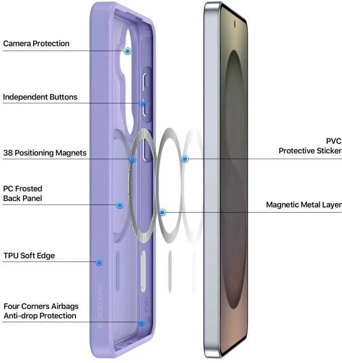 Dėklas Dux Ducis Yind MagSafe Samsung S942 S26 violetinis