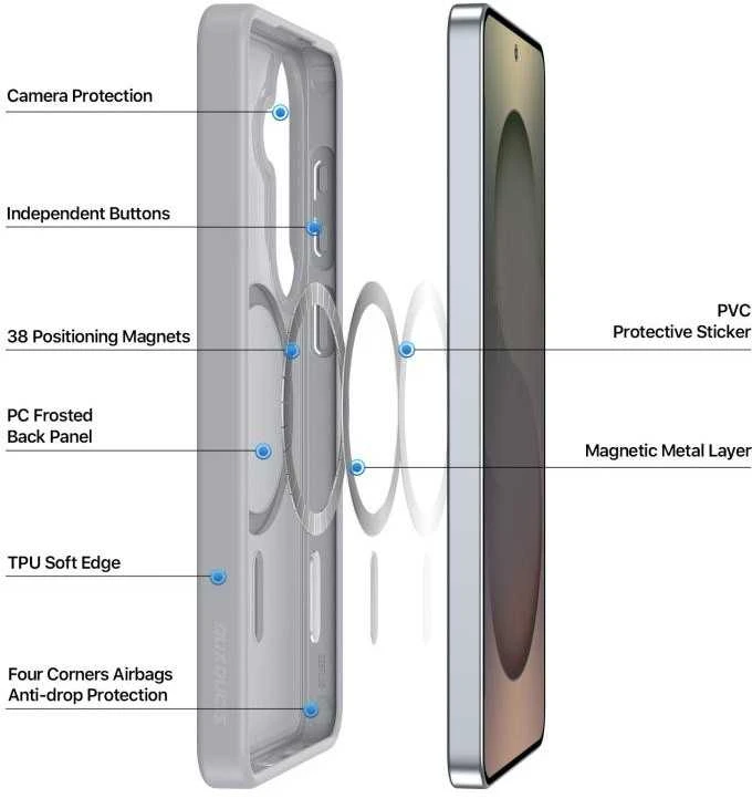 Dėklas Dux Ducis Yind MagSafe Samsung S947 S26 Plus pilkas