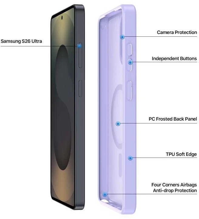 Dėklas Dux Ducis Yind MagSafe Samsung S948 S26 Ultra violetinis