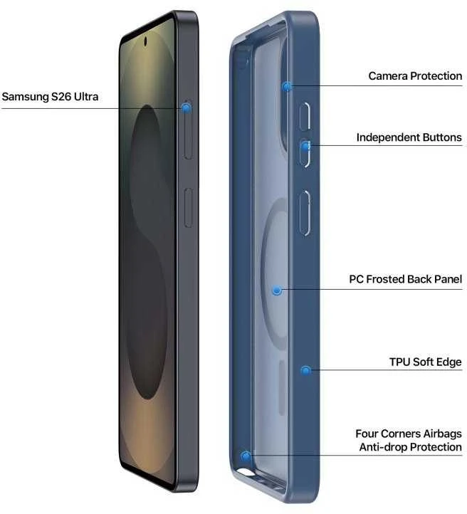 Dėklas Dux Ducis Yind MagSafe Samsung S948 S26 Ultra tamsiai mėlynas