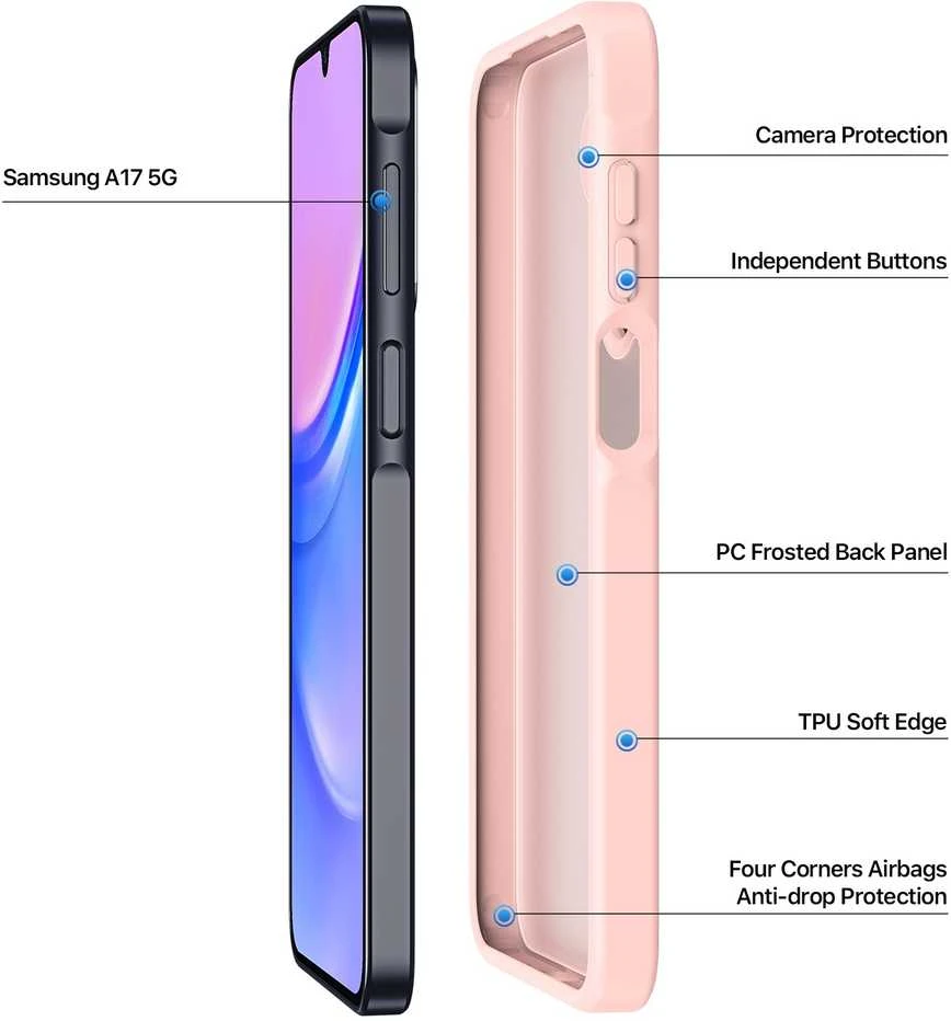 Dėklas Dux Ducis Yind Samsung A175 A17 4G/A176 A17 5G rožinis