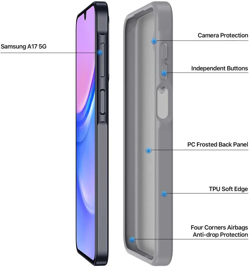 Dėklas Dux Ducis Yind Samsung A175 A17 4G/A176 A17 5G pilkas