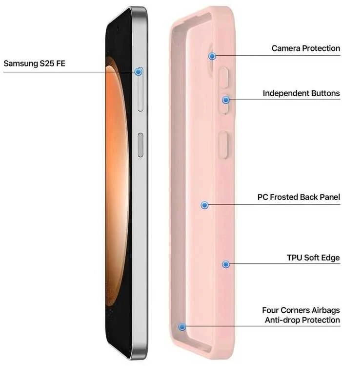 Dėklas Dux Ducis Yind Samsung S731 S25 FE rožinis