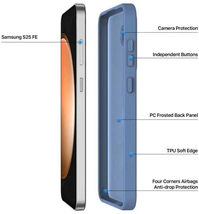 Dėklas Dux Ducis Yind Samsung S731 S25 FE mėlynas