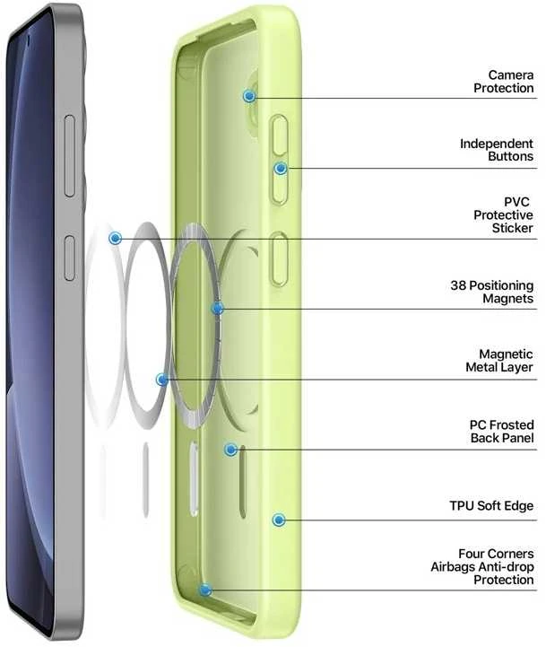 Dėklas Dux Ducis Yind skirtas Samsung S936 S25 Plus žalias