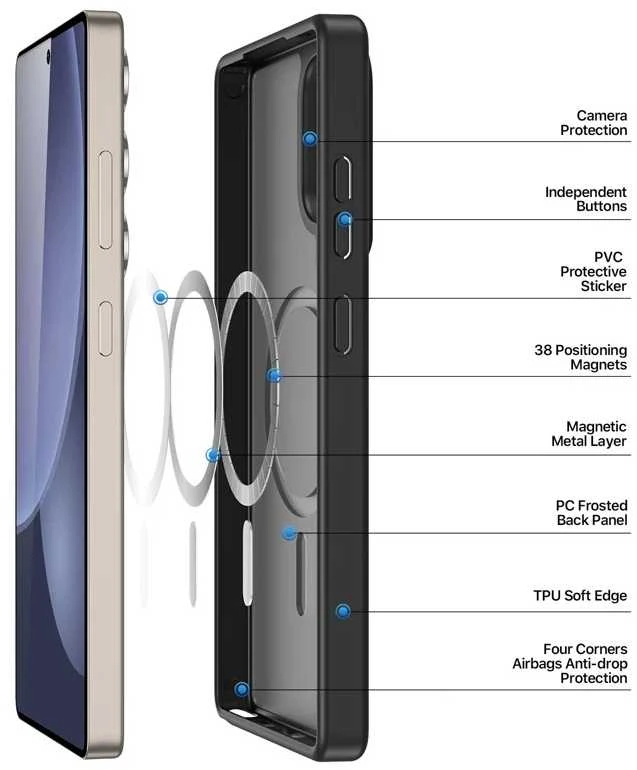 Dėklas Dux Ducis Yind skirtas Samsung S938 S25 Ultra juodas