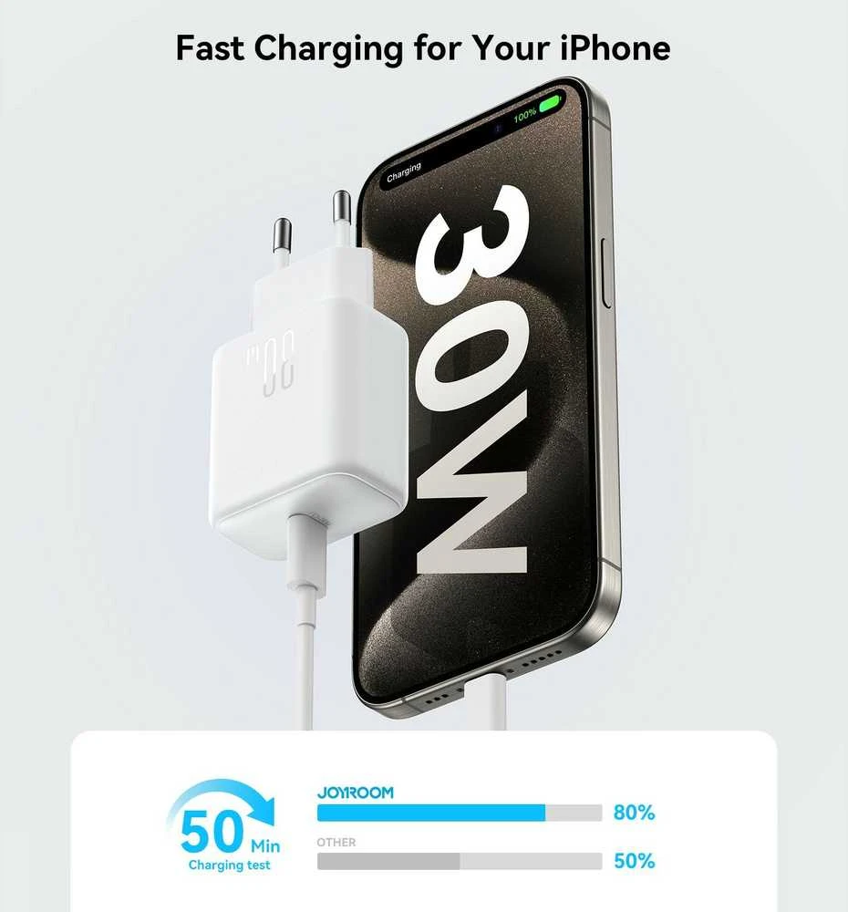 Įkroviklis Joyroom JR-TCF24 30W USB-C + USB-C į USB-C laidas 1,0m baltas