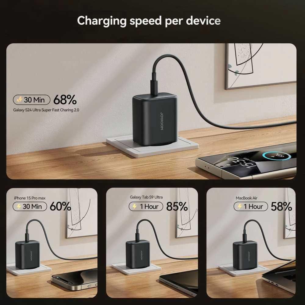 Įkroviklis Joyroom JR-TCG13 45W GaN USB-C juodas