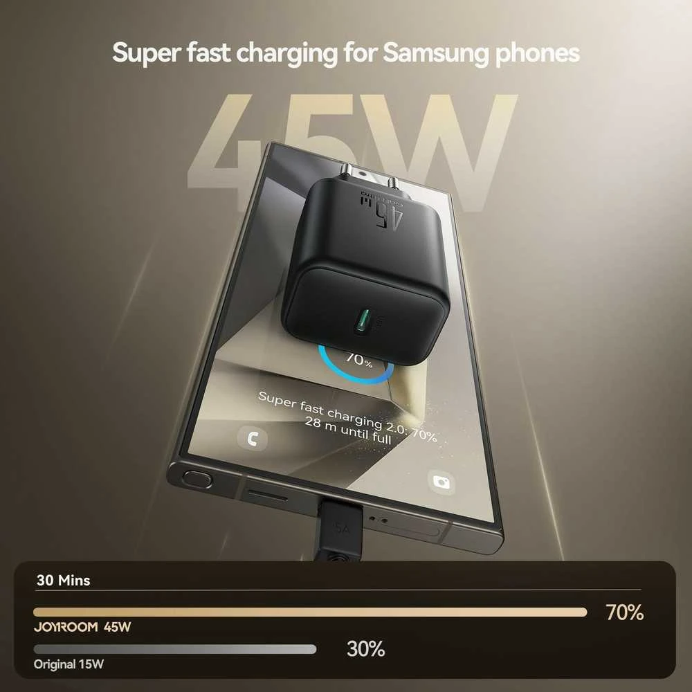 Įkroviklis Joyroom JR-TCG13 45W GaN USB-C juodas