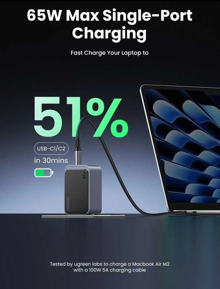 Įkroviklis Ugreen Nexode Air 65W, USB + 2x USB-C