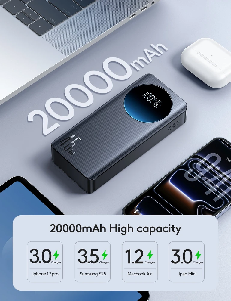 Išorinė baterija Joyroom JR-PBF02 Pro 20000 mAh 45 W su skaitmeniniu ekranu, 2x USB-A, 2x USB-C, juoda