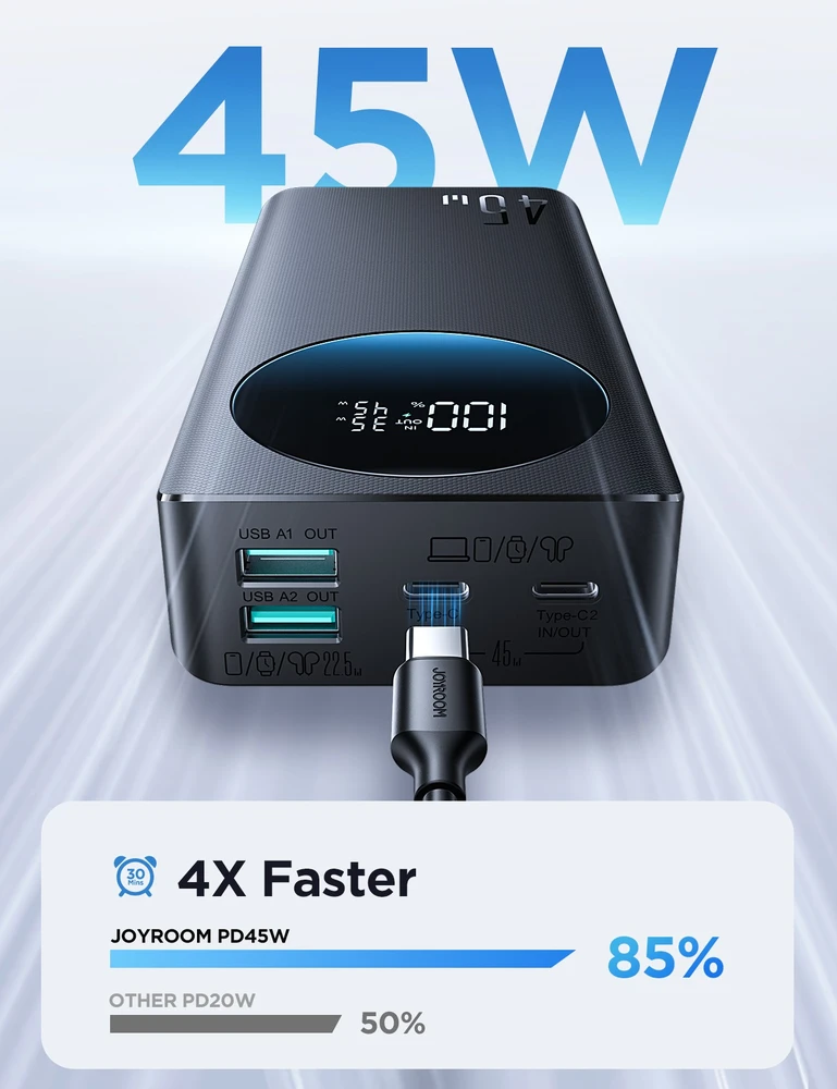 Išorinė baterija Joyroom JR-PBF02 Pro 20000 mAh 45 W su skaitmeniniu ekranu, 2x USB-A, 2x USB-C, juoda