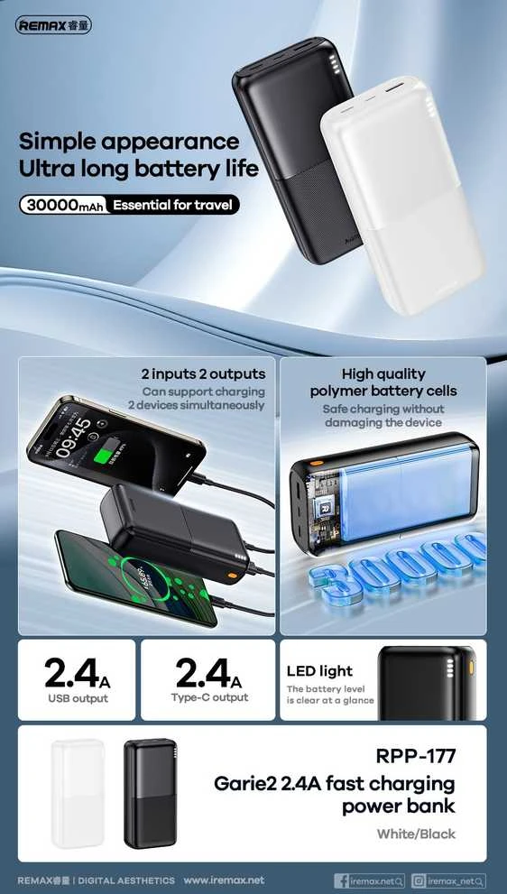 Išorinė baterija (Powerbank) REMAX RPP-177 30000mAh USB ir USB-C išvestys, juoda