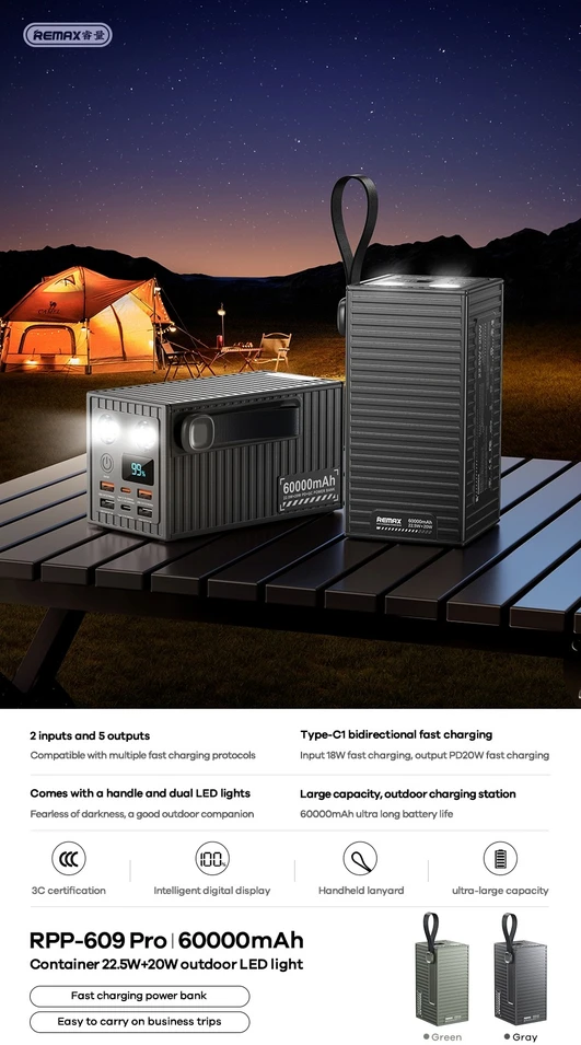 Išorinė baterija Power Bank Remax RPP-609 Pro 22.5W 60000mAh pilka