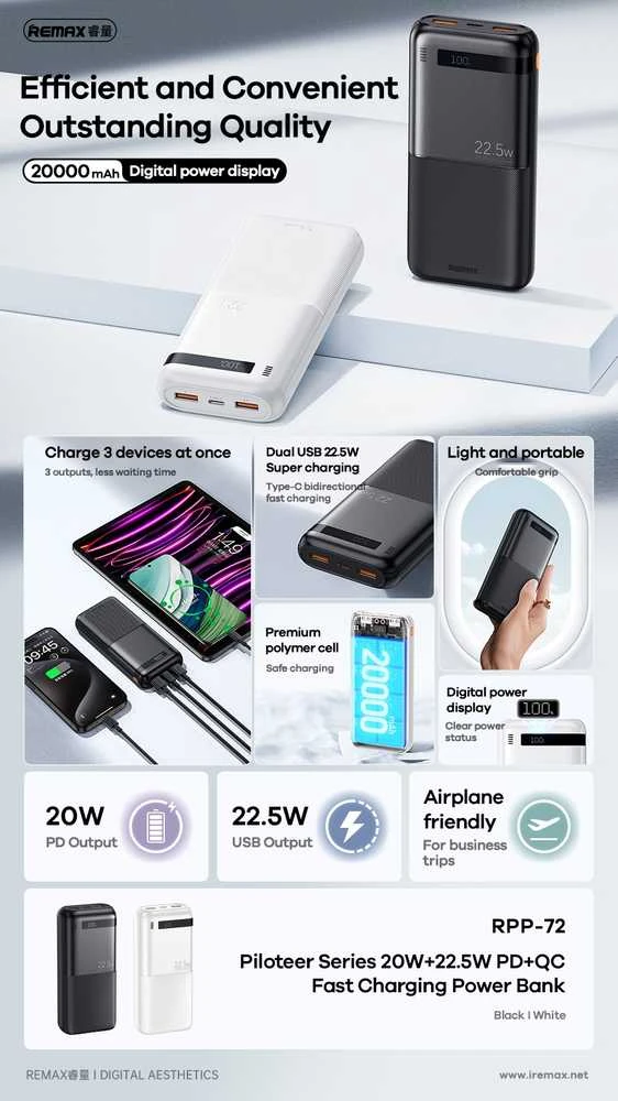 Greito įkrovimo išorinė baterija (Powerbank) REMAX RPP-72 20000mAh 22.5W QC + 20W PD, juoda