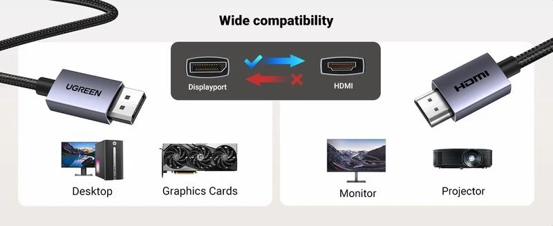 Kabelis DisplayPort (DP) kištukas - HDMI kištukas vienpusis 4K@30Hz 2m juodas DP125 UGREEN