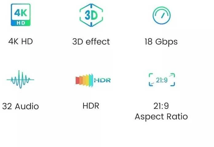 UGREEN HD119 kabelis HDMI 4K 60Hz 2m
