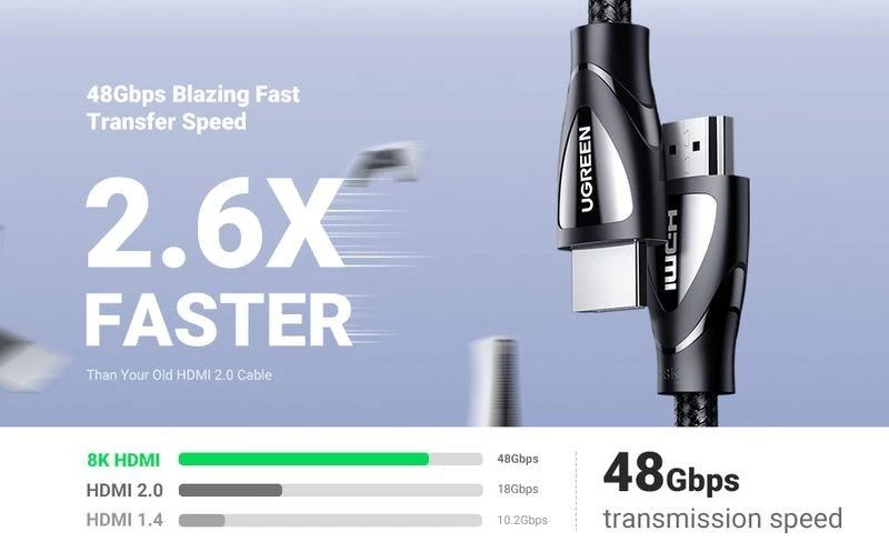 HDMI 2.1 Kabelis UGREEN HD140 8K 60Hz 3m