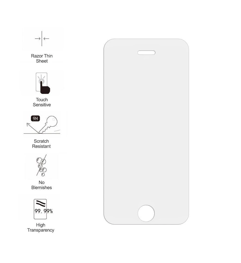 Blun Reach LCD apsauginis stikliukas 9H Apple iPhone 6 Plus/6S Plus