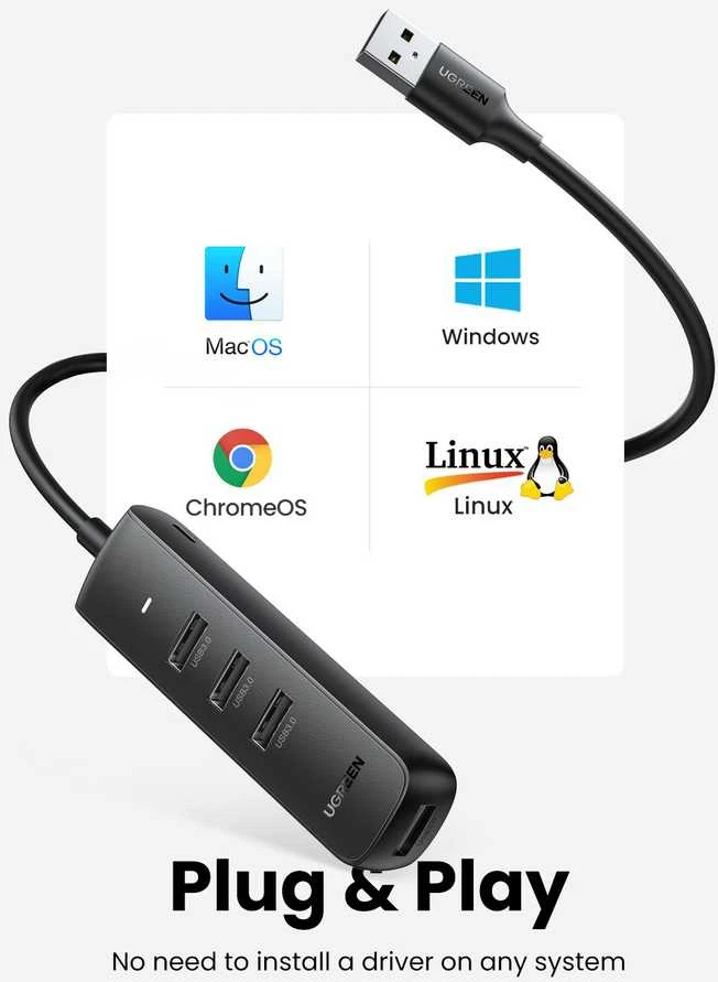 UGREEN CM416 4 az 1-ben USB-4x USB adapteris 0.25m (fekete)