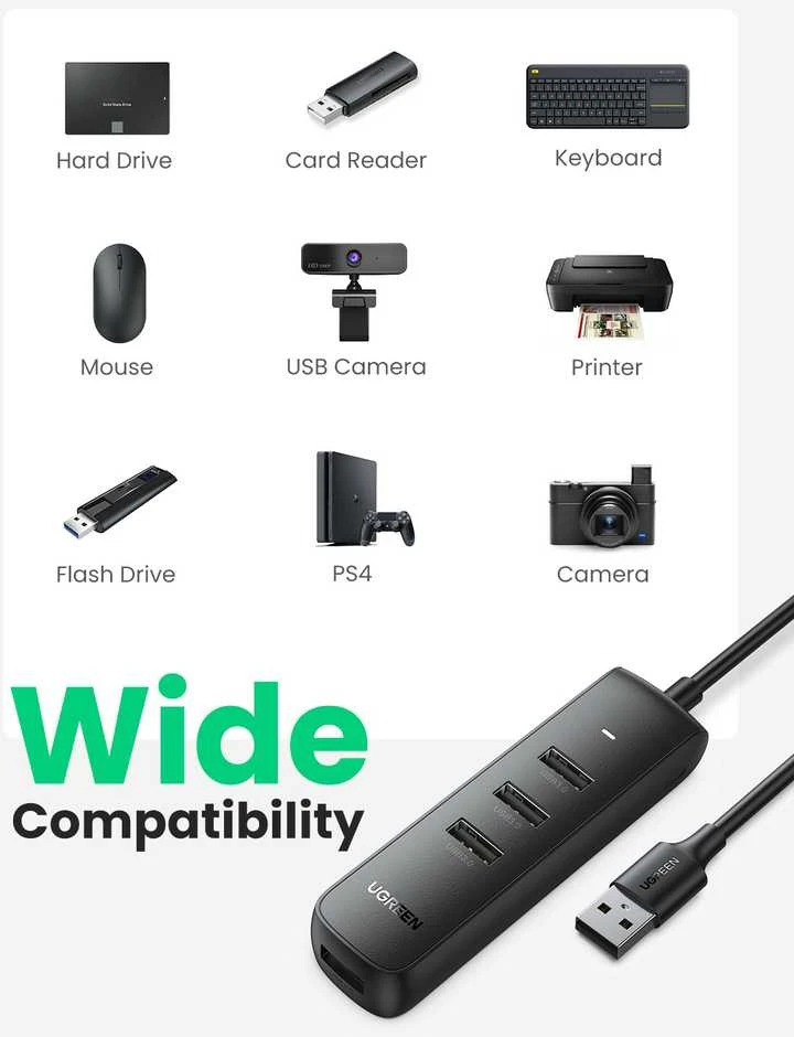 UGREEN CM416 4 az 1-ben USB-4x USB adapteris 0.25m (fekete)