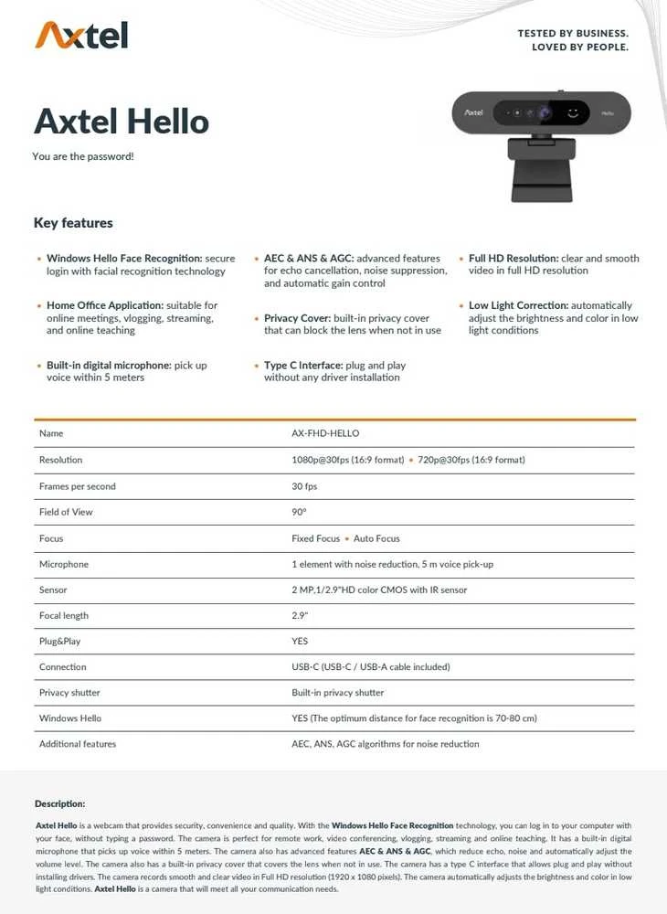 WEB kamera Axtel AX-FHD Webcam Hello