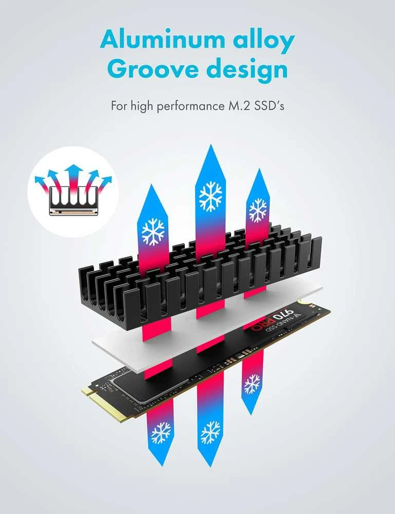 Graugear Radiator SSD M.2 2280 Aliuminio + Miedź retail