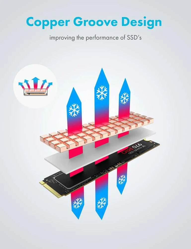 Graugear Radiator SSD M.2 2280 Aliuminio + Miedź retail