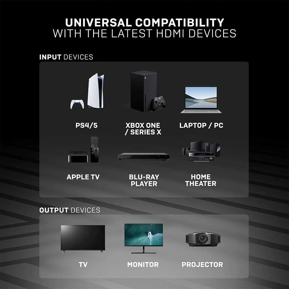 HDMI Laidas - LINDY Anthra Line HDMI Laidas M/M, Ultra Didelės Spartos, 3 m, Juodas