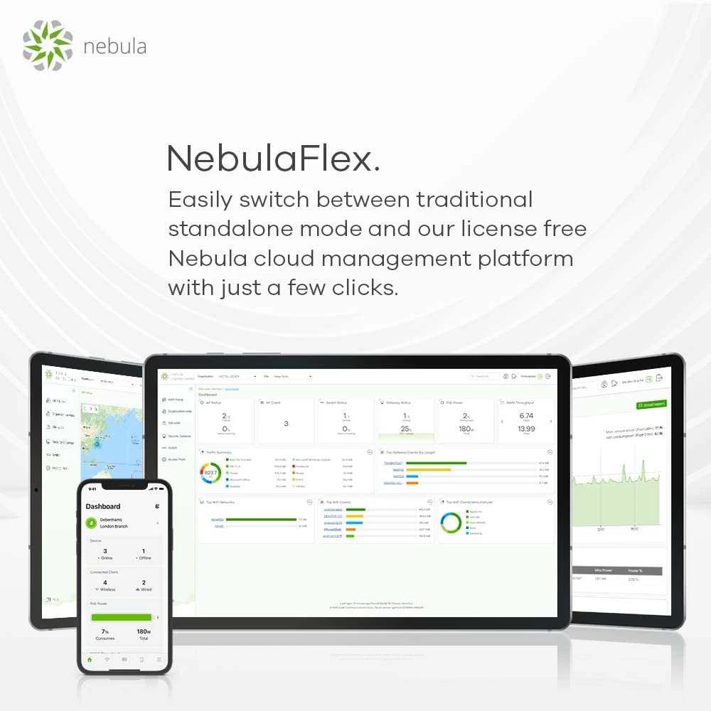 ZYXEL WIFI 6 AP, PRIEIGOS TAŠKAS, NWA50AX AX1800, 2X2 MU-MIMO, POE+ (802.3AT), AUTONOMINIS / NEBULA DEBESINIS VALDYMAS, ĮSKAITANT MAITINIMO ADAPTERĮ (2 METŲ GARANTIJA)