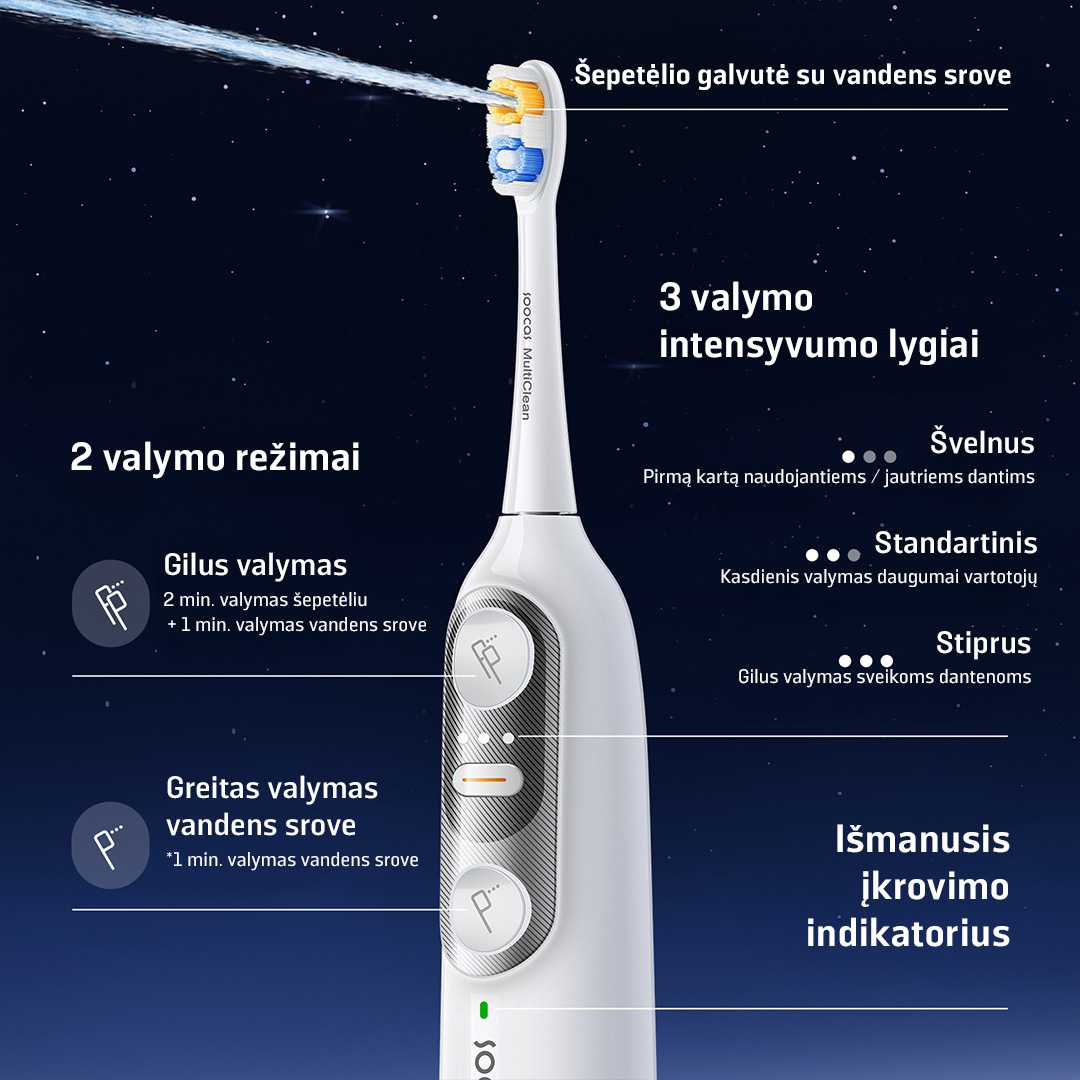 SOOCAS NEOS II 2-in-1 Elektrinis dantų šepetėlis su irigatorium, Pearl Baltas aprašymas - Prekės nuotrauka