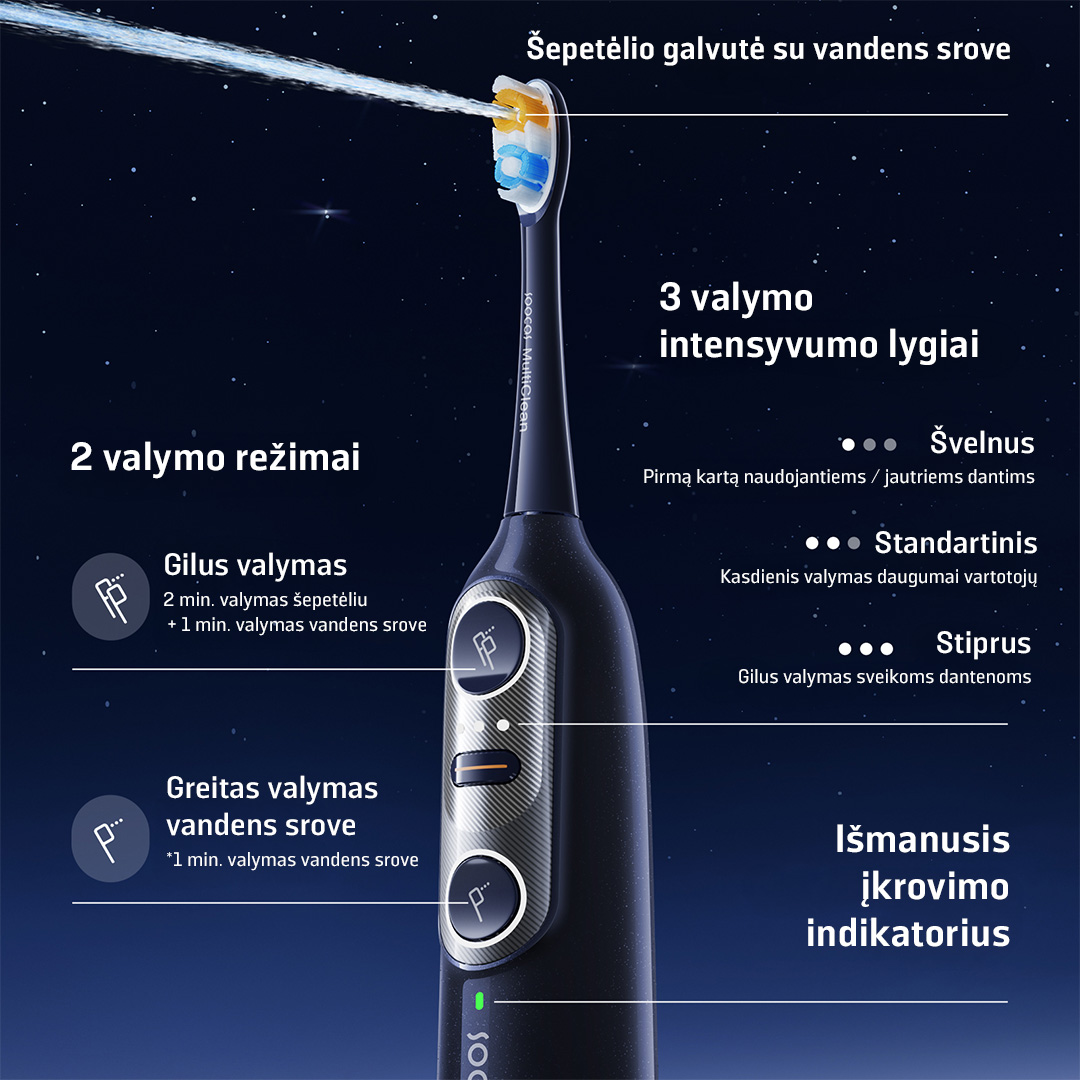 SOOCAS NEOS II 2-in-1 Elektrinis dantų šepetėlis su irigatorium, Dark Violet aprašymas - Prekės nuotrauka