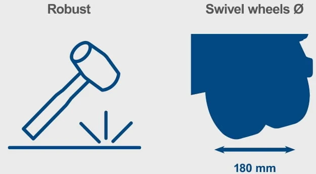Palečių vežimėlis 2,5 t HW2500 HW2500, Scheppach