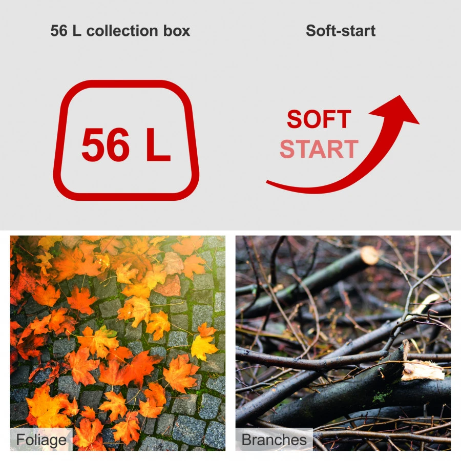 Šakų smulkintuvas GS70, Scheppach