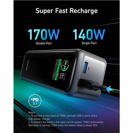 "Anker" maitinimo blokas Anker 737 Prime 250W PD 27650 mAh