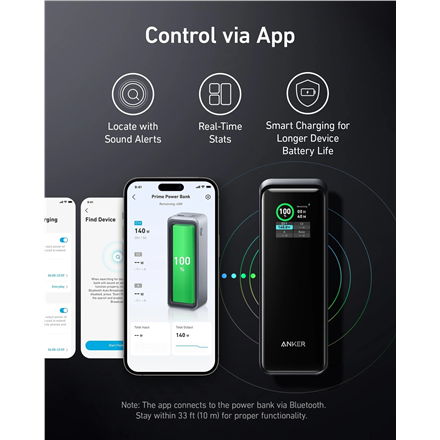 "Anker" maitinimo blokas Anker 737 Prime 250W PD 27650 mAh