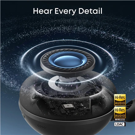 Anker Soundcore ausinės | Space 2 | Ant ausų | Mikrofonas | Reaktyvinė juoda | Triukšmo slopinimas