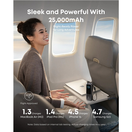 „Anker Zolo“ nešiojama įkroviklis | A1695H11 | 25000 mAh | Integruotas USB-C ir ištraukiamas laidas | Pilkas