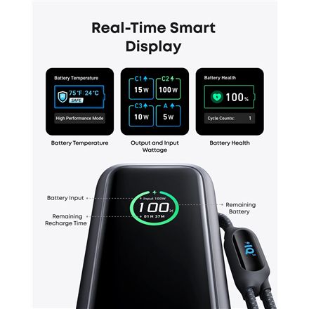 „Anker Zolo“ nešiojama įkroviklis | A1695H11 | 25000 mAh | Integruotas USB-C ir ištraukiamas laidas | Pilkas